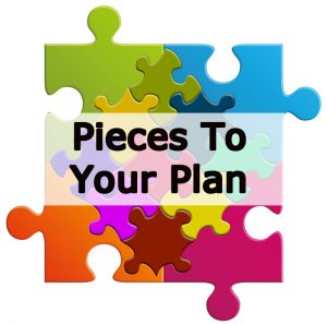 What Is Business Plan